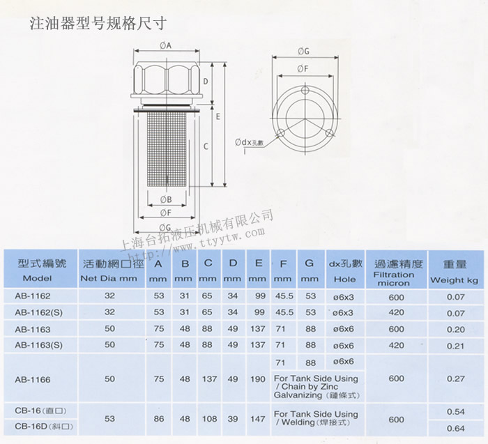 注油器型號規格尺寸