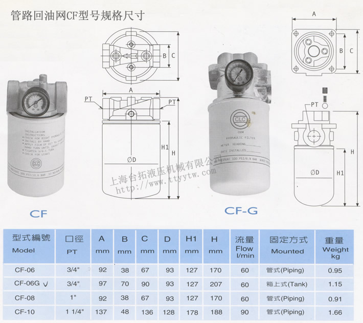 管路回油網CF型號規格尺寸