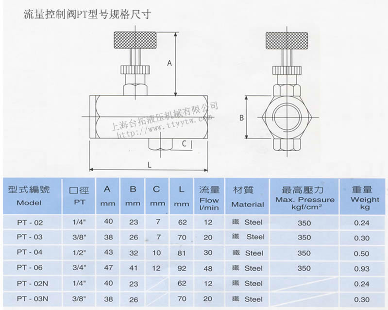 流量控制閥PT型號(hào)規(guī)格尺寸